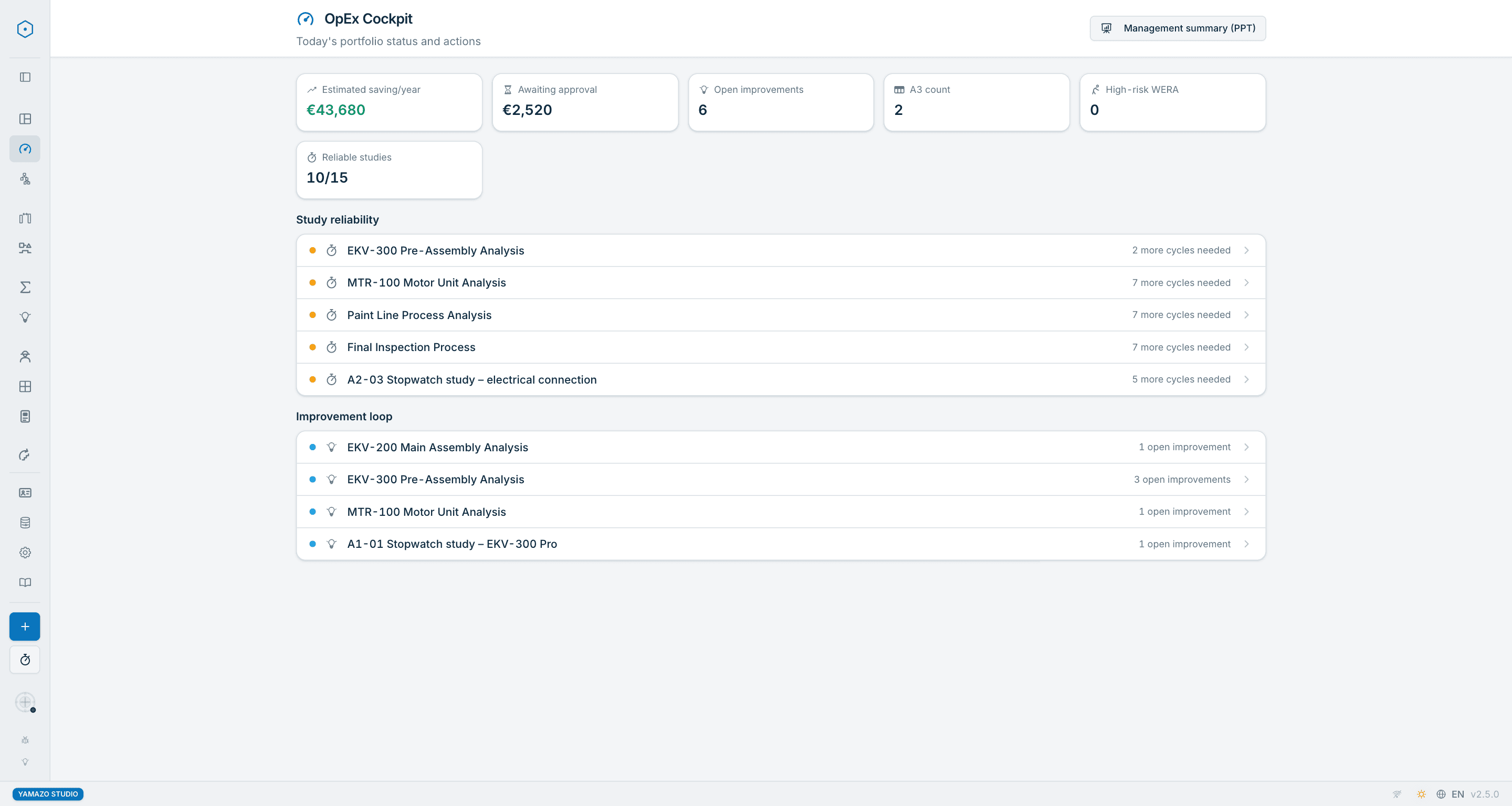 Yamazo Studio OpEx cockpit screen — improvement portfolio, calculated annual saving and pending decisions
