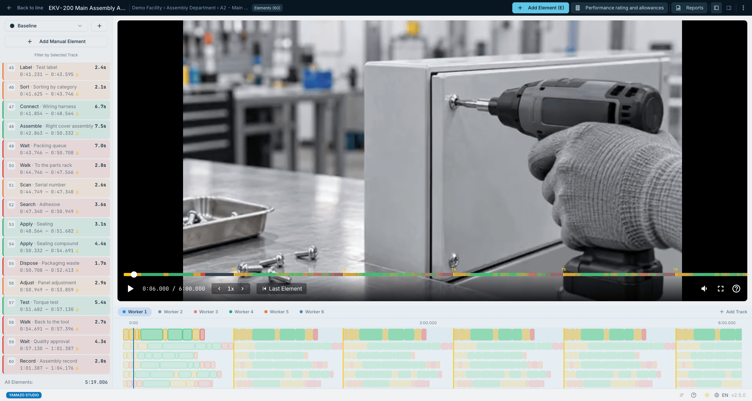 Workstation analysis screen in Yamazo Studio — detailed time distribution, operation sequence, and efficiency metrics per station